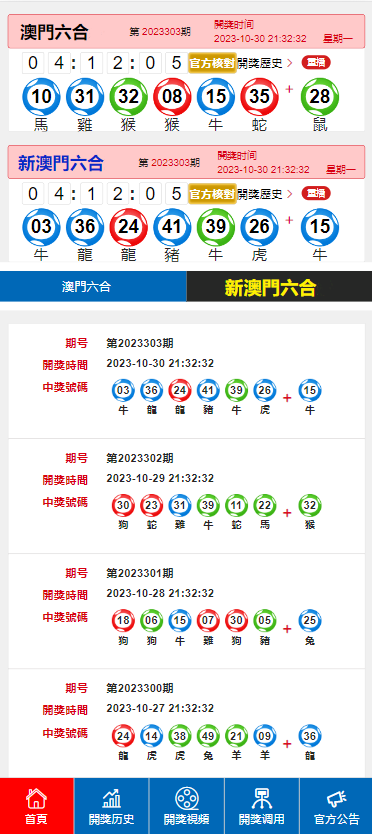 澳门六开奖号码2024年开奖记录,专业执行问题_U33.961