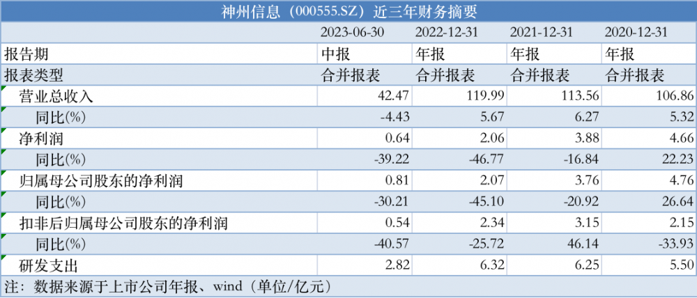 新澳门资料免费长期公开,2024,全面执行数据方案_GM版38.224