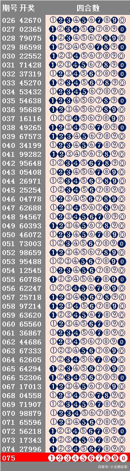 今天免费三中三,数据导向实施步骤_AR70.832