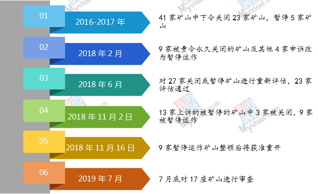 新澳门免费资料大全使用注意事项,全面分析解释定义_Premium98.435