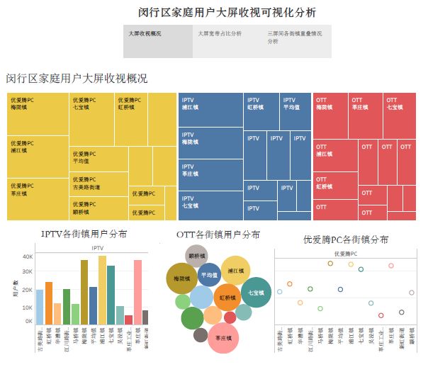 新澳门今晚开奖,深层设计策略数据_MP71.803