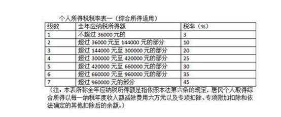 新澳门全年免费料,可靠解答解释定义_高级款71.971