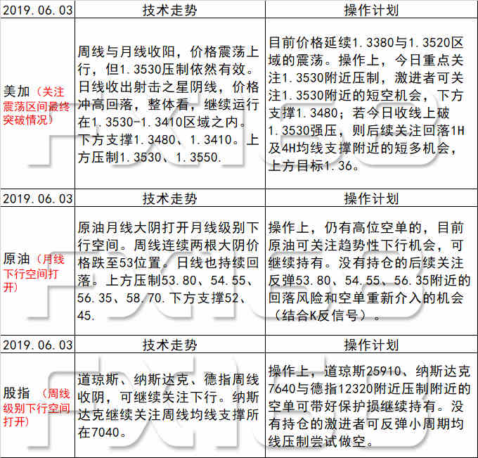 新澳天天开奖资料大全最新54期129期,经典案例解释定义_Ultra37.916