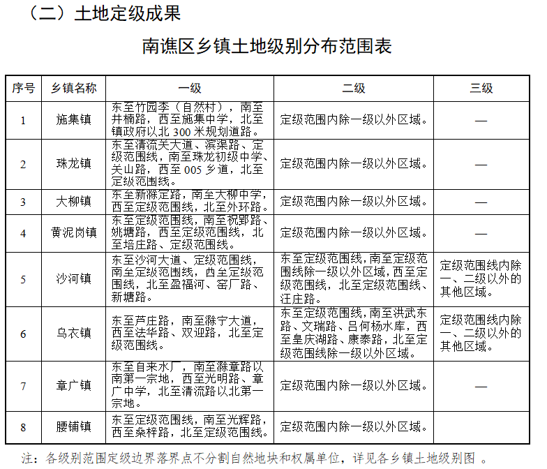 龙冈镇交通新闻，交通发展助力地方经济腾飞