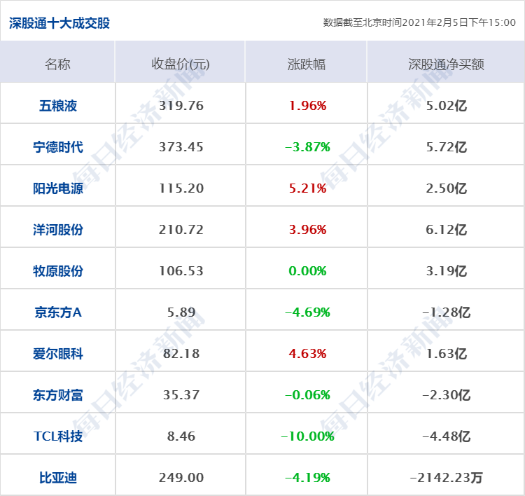 澳门6合开奖结果+开奖记录今晚,权威分析说明_SHD29.455