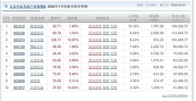 新澳天天开奖资料大全最新54期,完善的机制评估_Tizen84.709