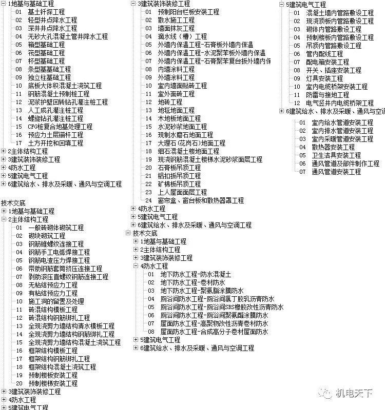 新澳天天开奖资料大全最新版,实效设计计划_专属版72.95