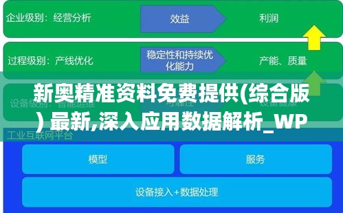 新奥精准资料免费提供,深入执行方案数据_3K78.158