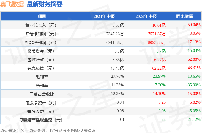 奥门六开奖号码2024年开奖结果查询表,真实数据解释定义_AR37.146