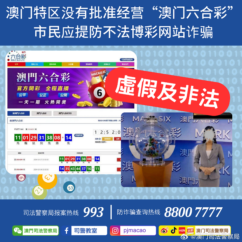 7777788888新澳门正版,数据计划引导执行_旗舰款70.935