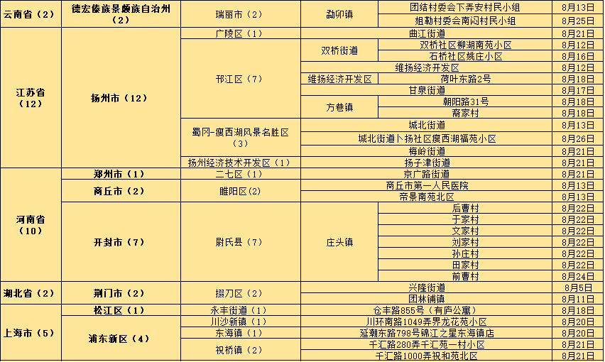 新澳精准资料免费提供,实地方案验证_Deluxe58.140