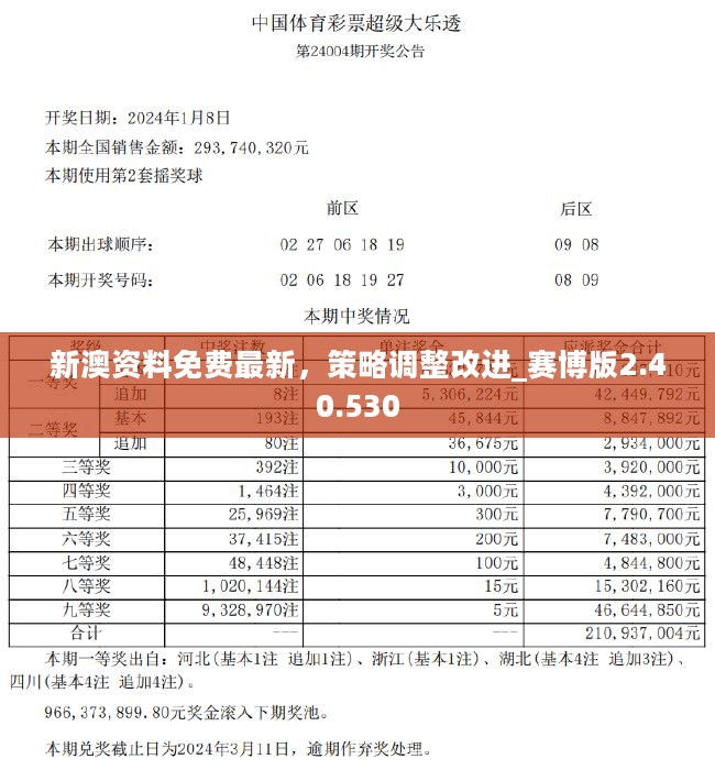 新澳精准资料免费提供4949期,正确解答落实_S44.168