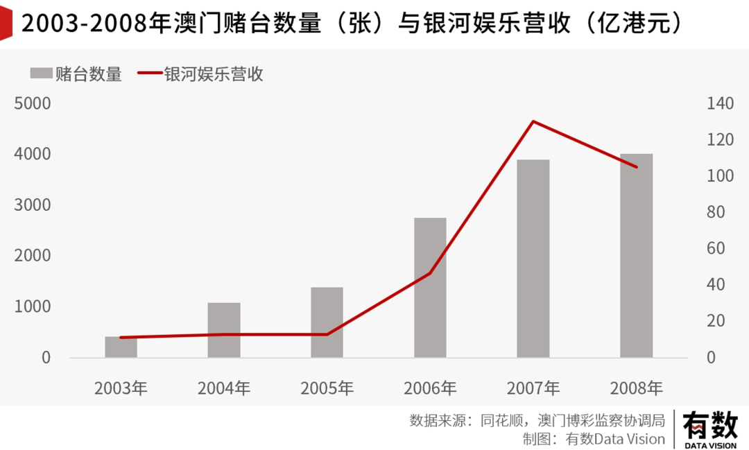 新澳利澳门开奖历史结果,高速方案解析响应_Linux55.796