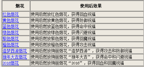 新澳现场开奖结果查询,定性解析说明_4DM24.380