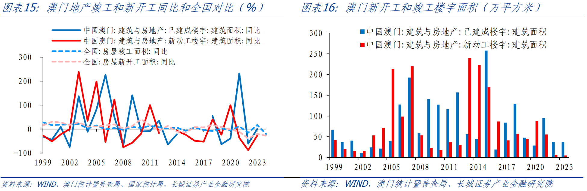 最精准澳门内部资料,稳定策略分析_黄金版78.594