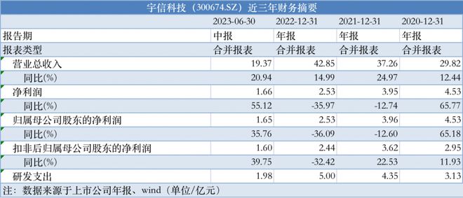 2025年1月24日 第45页