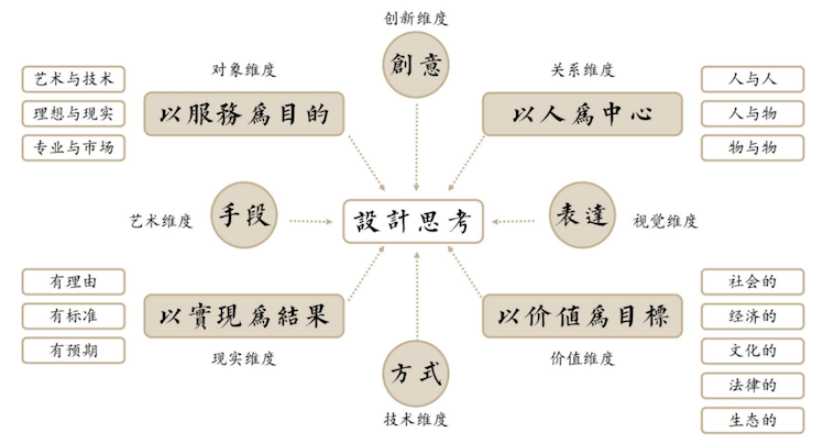 三中三免费资料,专家解答解释定义_Ultra17.287