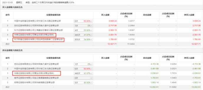 新奥天天精准资料大全,广泛的关注解释落实热议_免费版86.277