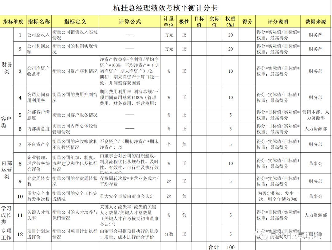 新澳全年免费资料大全,系统化评估说明_Prestige38.261