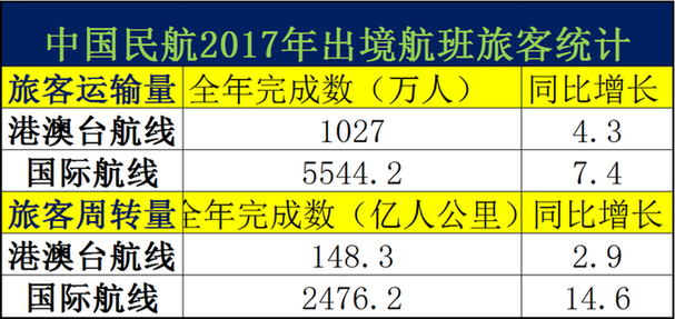 新澳门正版资料免费大全精准,实地执行数据分析_超值版46.517