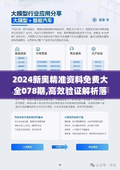 新澳最新最快资料新澳85期,标准化流程评估_vShop85.43.21