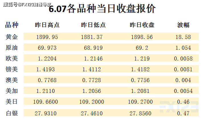 新澳2024年精准资料期期公开不变,全部解答解释落实_V版62.843