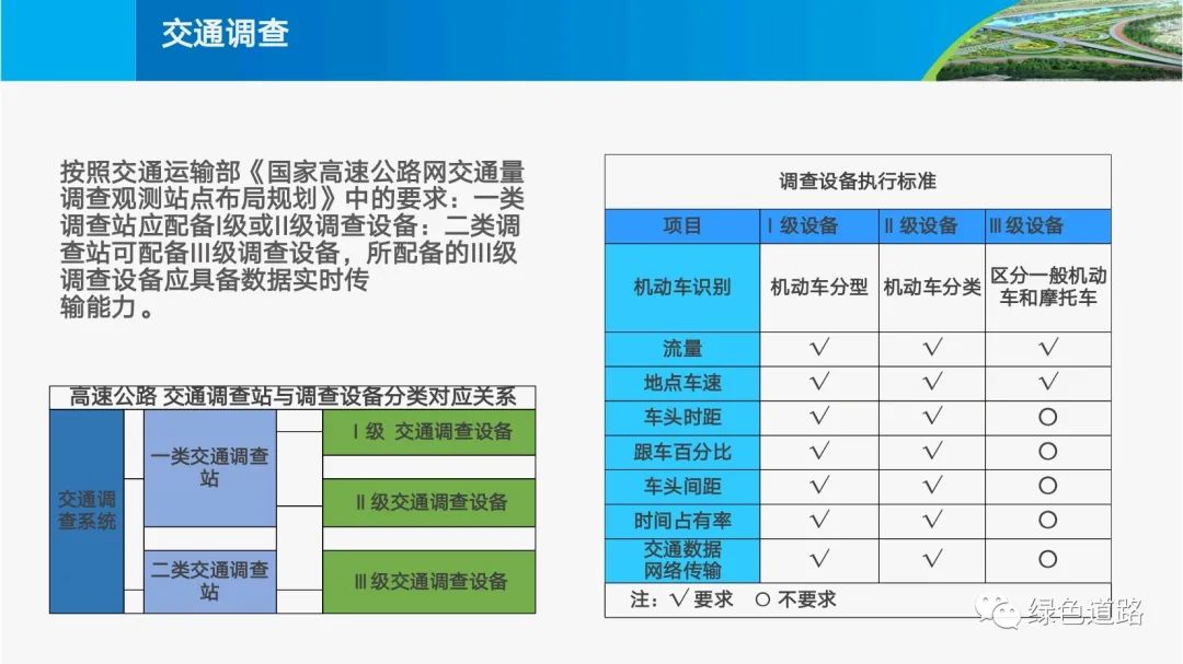 正版资料免费综合大全,高速规划响应方案_mShop61.356