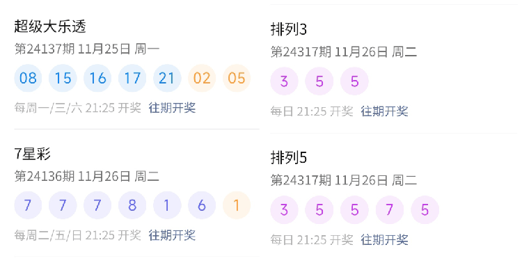 今天澳门六开彩开奖+结果,可靠数据解释定义_Prestige13.767