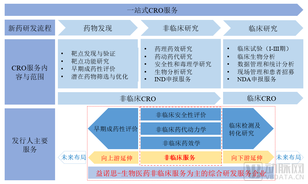 新澳门免费资大全查询,科技术语评估说明_Hybrid46.692