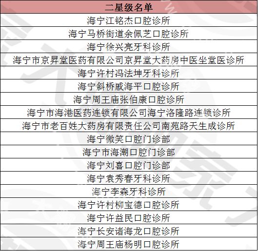 新澳门天天开奖资料大全,连贯评估执行_旗舰款63.517