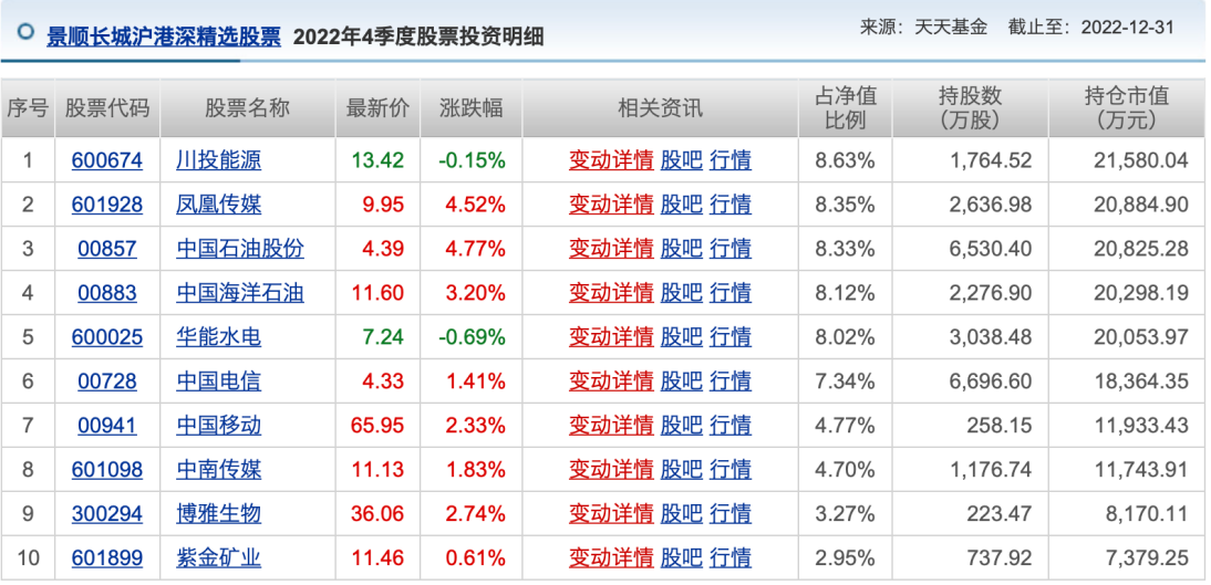 7777788888王中王中特,全面应用数据分析_Prestige62.651