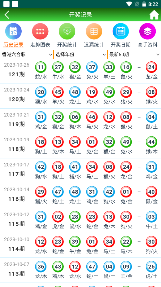 正版澳门二四六天天彩牌,统计解答解析说明_YE版65.64