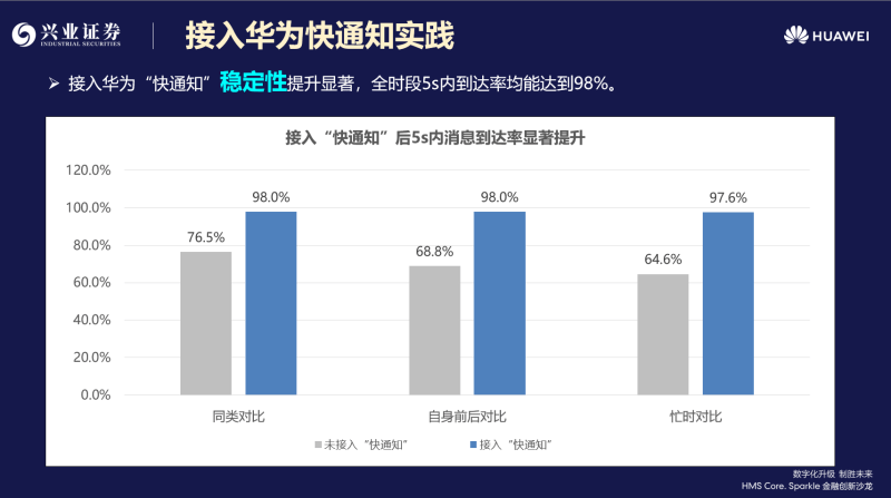 新澳精准资料免费提供208期,快速解答计划解析_kit76.894