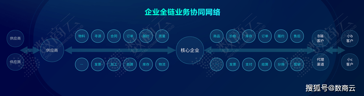 新澳免费资料大全最新版本,实效性策略解读_精装款84.505