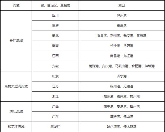 江苏省张家港经济技术开发区天气预报更新通知