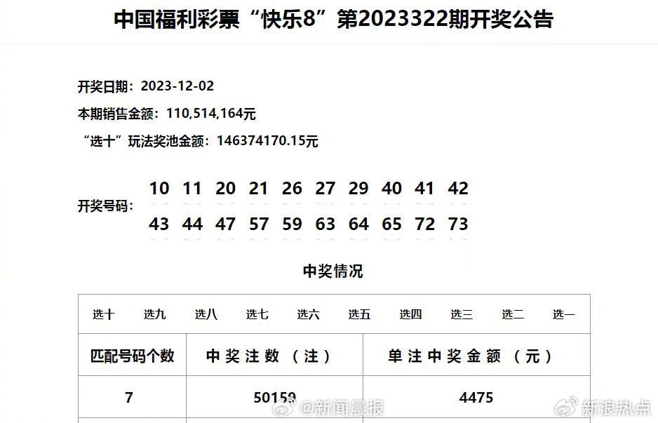 澳门六开奖结果2024开奖记录今晚直播视频,全面执行计划数据_UHD版62.62