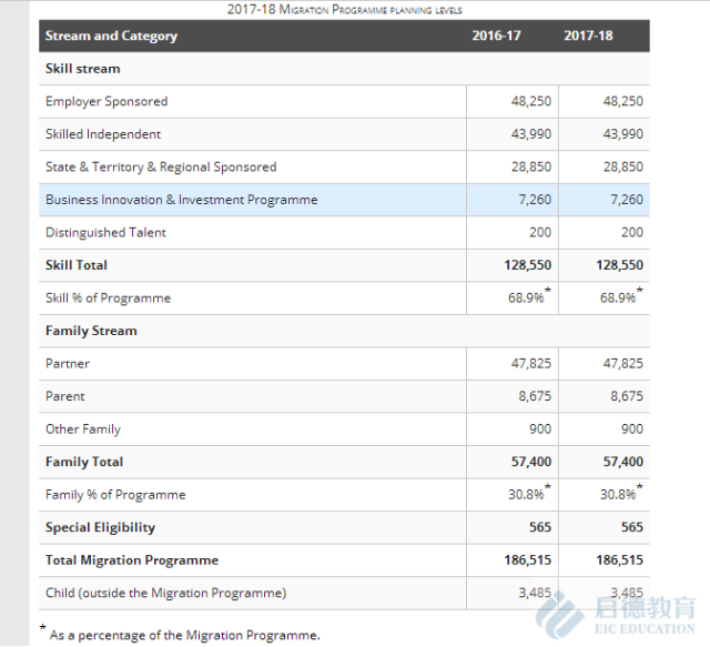 新澳天天开奖资料大全最新54期129期,全面执行数据计划_iPad47.742