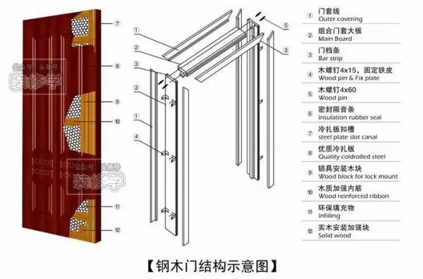 新门内部资料精准大全,高速响应方案规划_精英款26.500