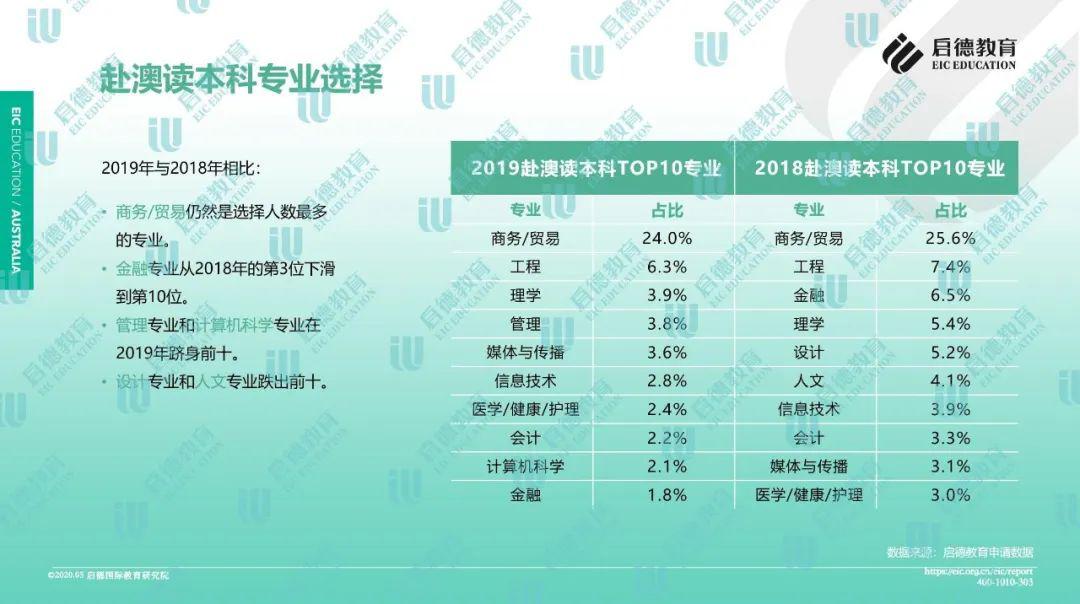 新澳天天开奖资料大全1052期,数据设计支持计划_体验版59.891