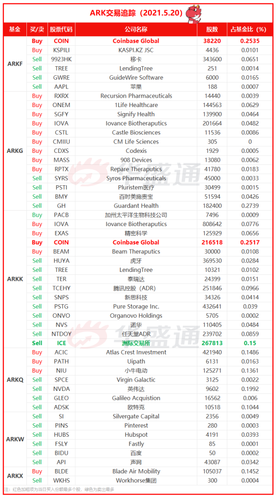 新澳天天开奖资料大全最新54期129期,未来解答解释定义_XT88.997