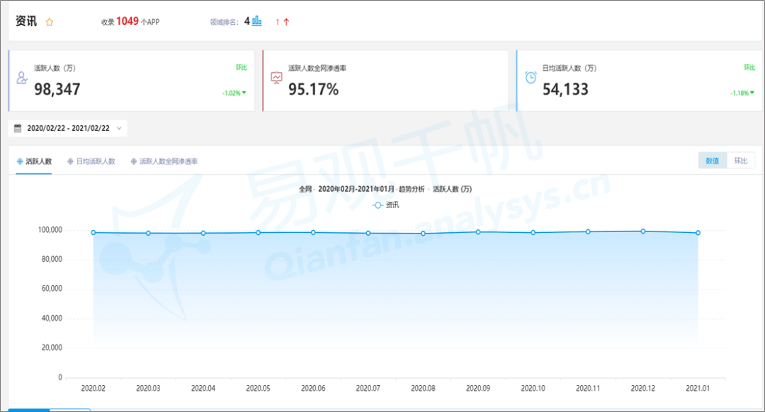 新澳门内部一码精准公开,高效策略设计_Advanced98.809