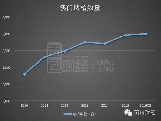 新澳门一码一码100准确,实际数据说明_尊享款66.190