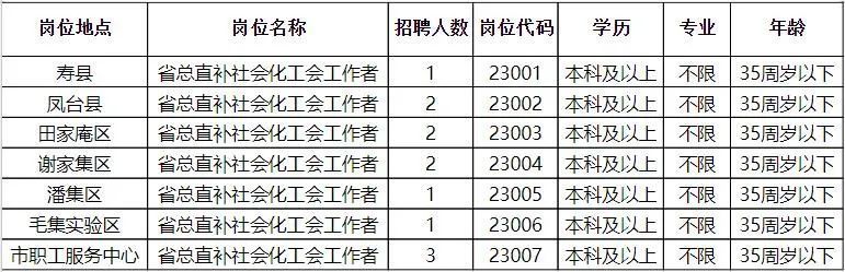 东屯渡街道最新招聘信息汇总