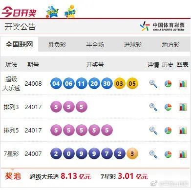 494949今晚最快开奖4949结果,安全性方案解析_户外版52.820