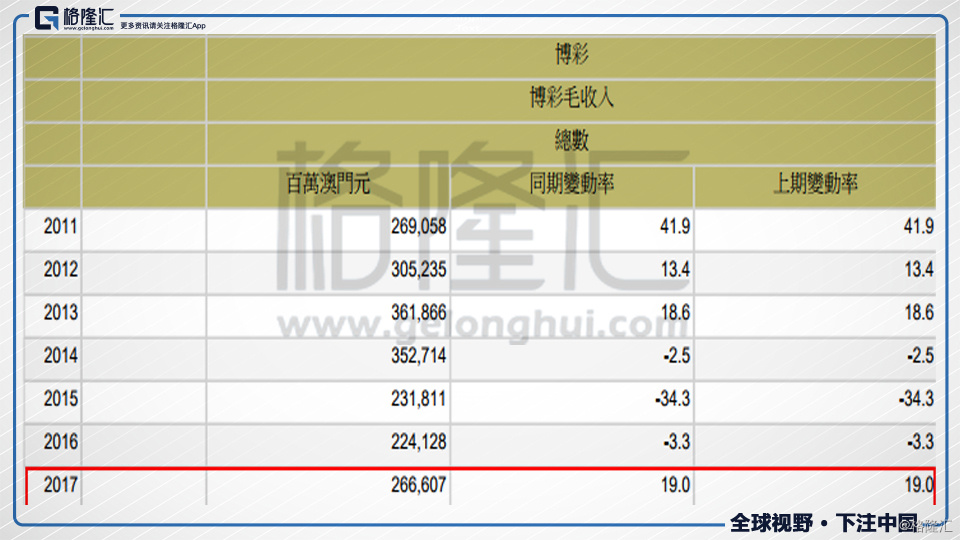 新澳门大众网官网今晚开奖结果,准确资料解释落实_SHD94.996