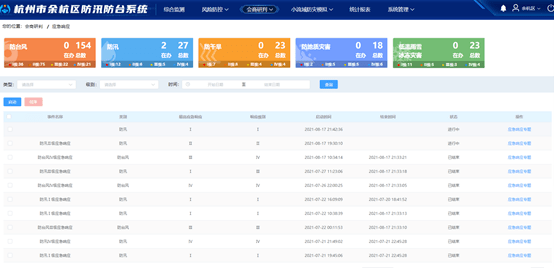 8808免费资料,数据实施导向策略_Windows46.14