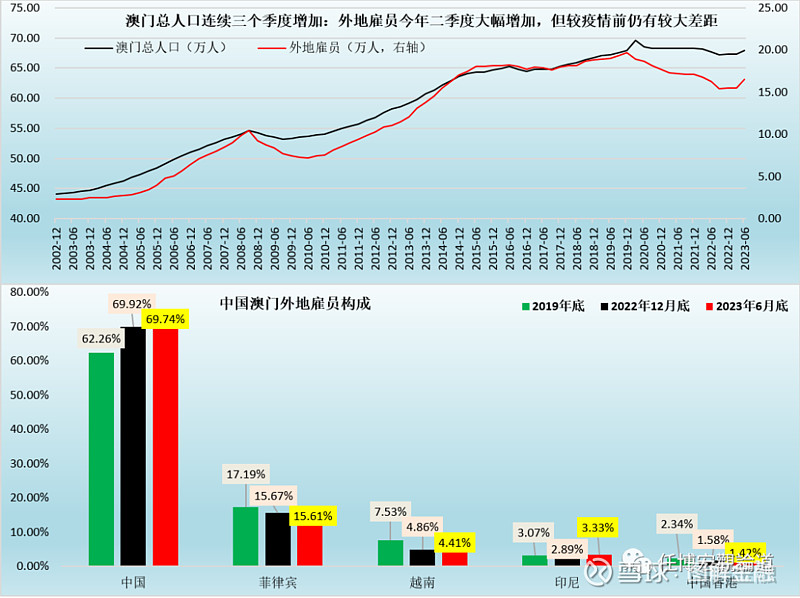 新澳门一码一码100准确,深度策略数据应用_Phablet129.384