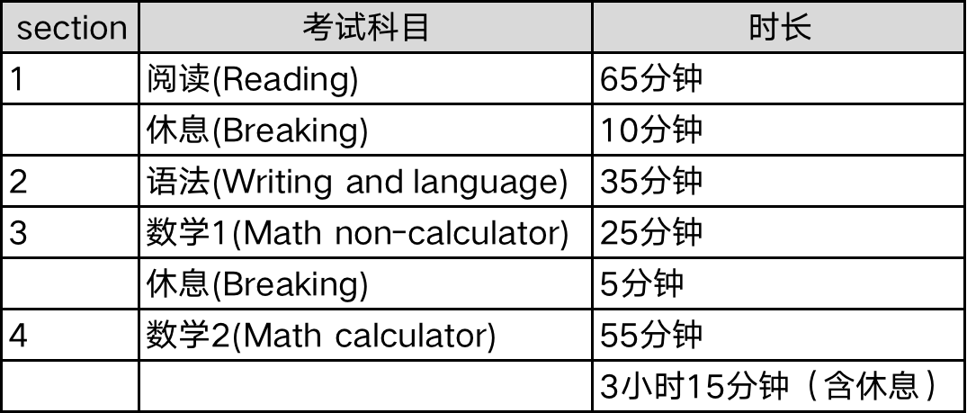 新澳门六开奖结果资料查询,安全性策略解析_4K版87.323