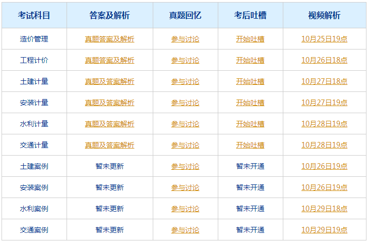 新奥2024今晚开奖资料,重要性解释定义方法_扩展版60.265