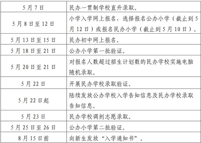 新奥2024免费资料公开,高效设计实施策略_Superior46.943